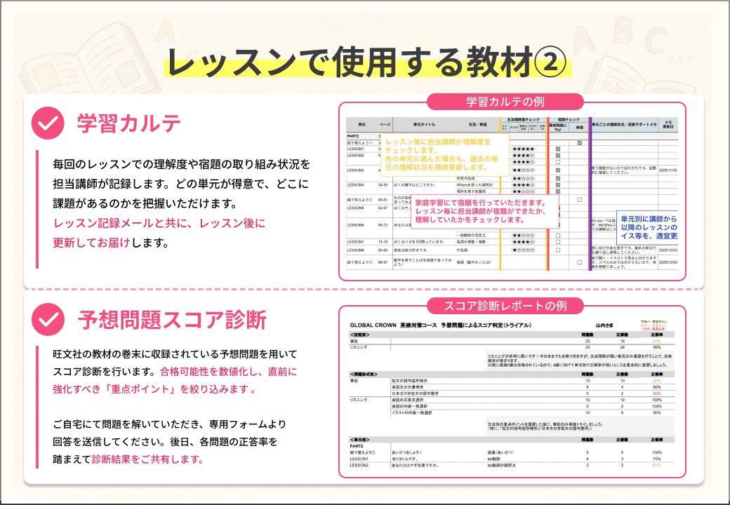 英検対策レッスンで使用する教材②：学習カルテ（毎回の理解度・宿題の取り組み状況を担当講師が記録しレッスン後にメールで報告）と予想問題スコア診断（合格可能性を数値化し重点ポイントを絞り込み）。
