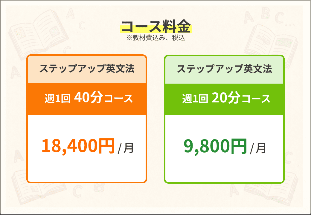 ステップアップ英文法レッスンのコース料金（教材費込み・税込）：週1回40分コース 月額18,400円、週1回20分コース 月額9,800円