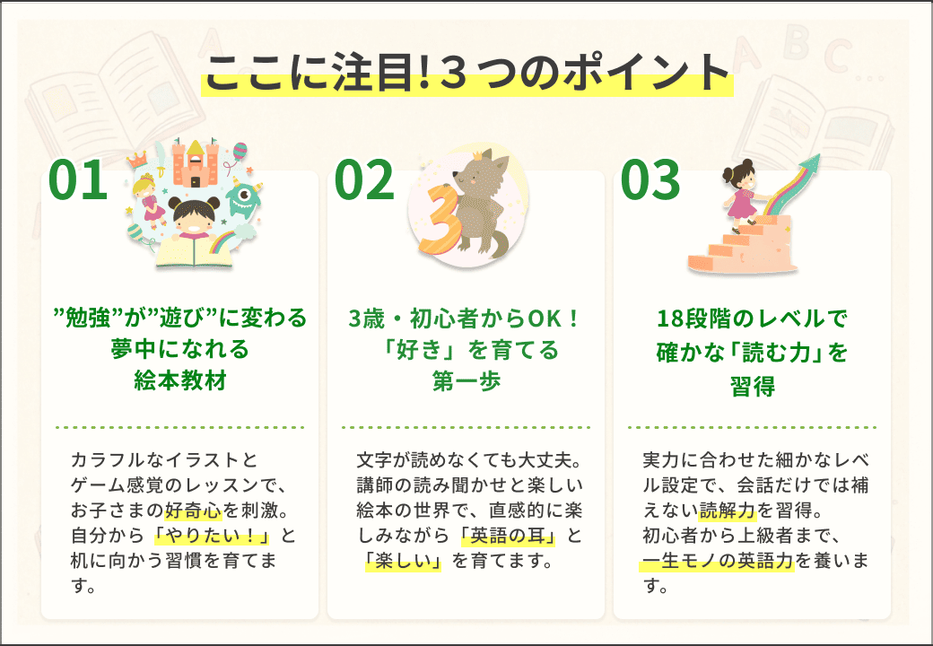 ワクワクえいご絵本レッスンの3つの特徴：01「勉強が遊びに変わる夢中になれる絵本教材」02「3歳・初心者からOK！好きを育てる第一歩」03「18段階のレベルで確かな読む力を習得」