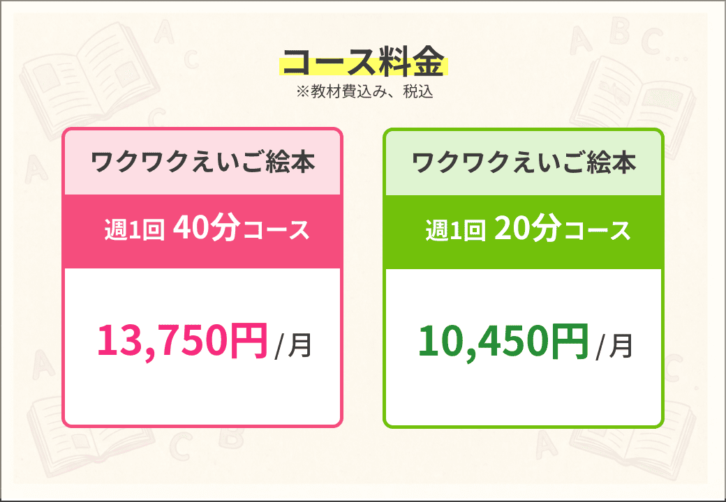 ワクワクえいご絵本レッスンのコース料金（教材費込み・税込）：週1回40分コース 月額13,750円、週1回20分コース 月額10,450円