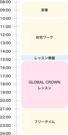 リオ先生のスケジュール
